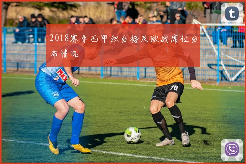 2018赛季西甲积分榜及欧战席位分布情况
