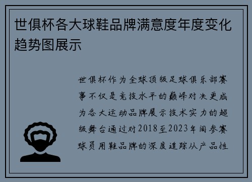 世俱杯各大球鞋品牌满意度年度变化趋势图展示